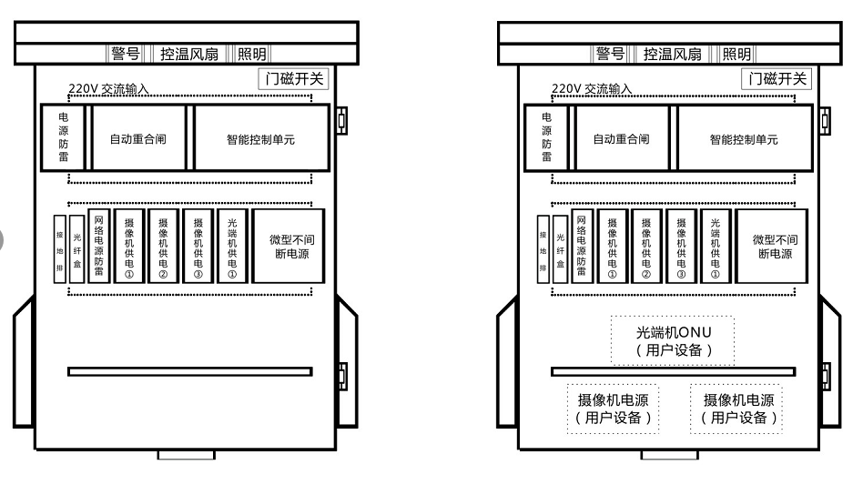 澳门49码历史记录近15期