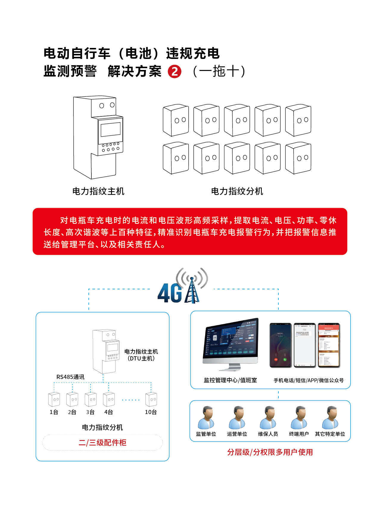 澳门49码历史记录近15期