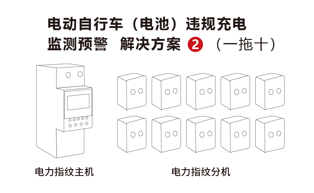 澳门49码历史记录近15期