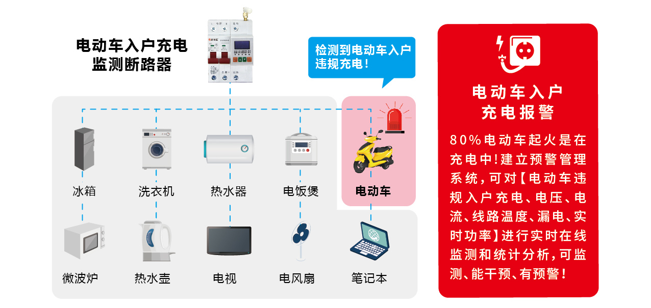 澳门49码历史记录近15期