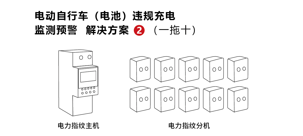 澳门49码历史记录近15期