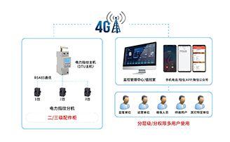 澳门49码历史记录近15期